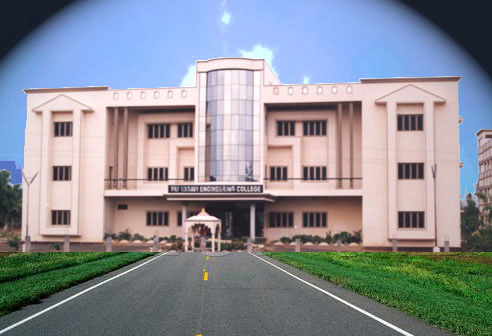 The right engineering college