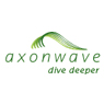 Axonwave Software Inc.