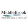 MiddleBrook Pharmaceuticals, Inc.