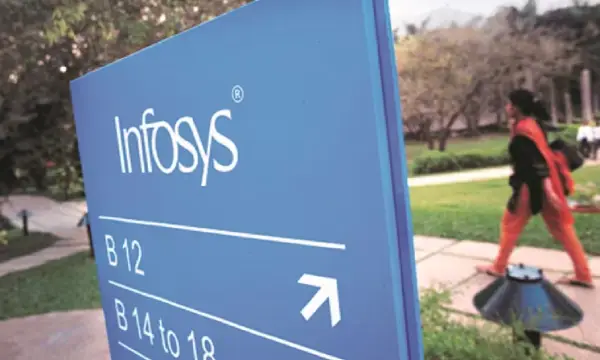 Canada imposes Rs 82 lakh penalty on Infosys for underpayment of tax