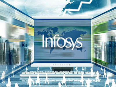 Infosys to invest $10 mn in California-based The House Fund II