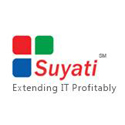 Suyati Technologies